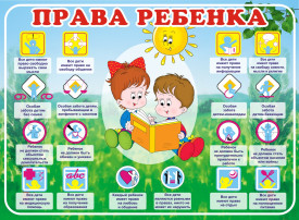 Права детей Права детей.
